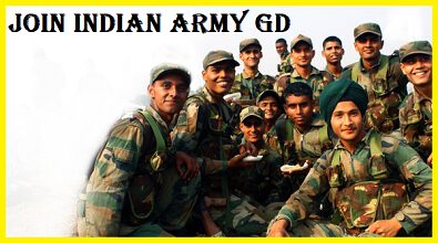 army gd 2 | Best Coaching for Indian Army GD in India