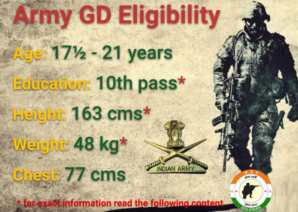 Best Army GD Eligibility Criteria & Selection Procedure | Indian Army GD Eligibility, Age Limit, Height, Chest, Weight, Race