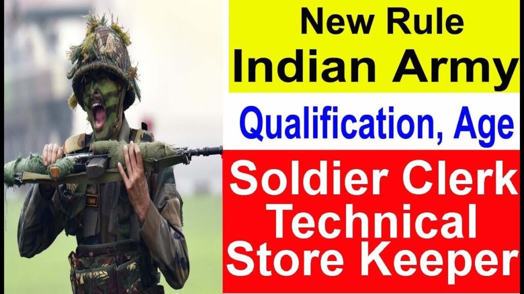 Army GD Coaching in India |  Defence Coaching in Lucknow | Physical Army GD Coaching in India