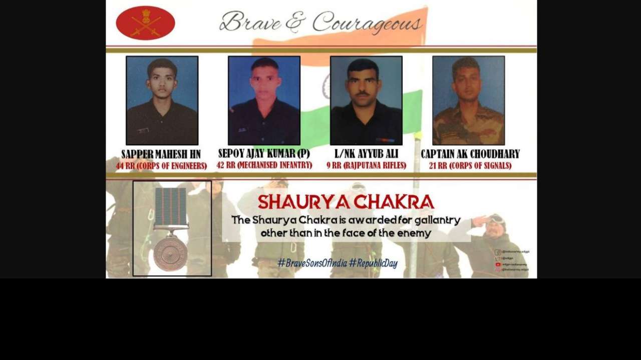 Shaurya Chakra