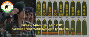 Indian Army Salary jpg