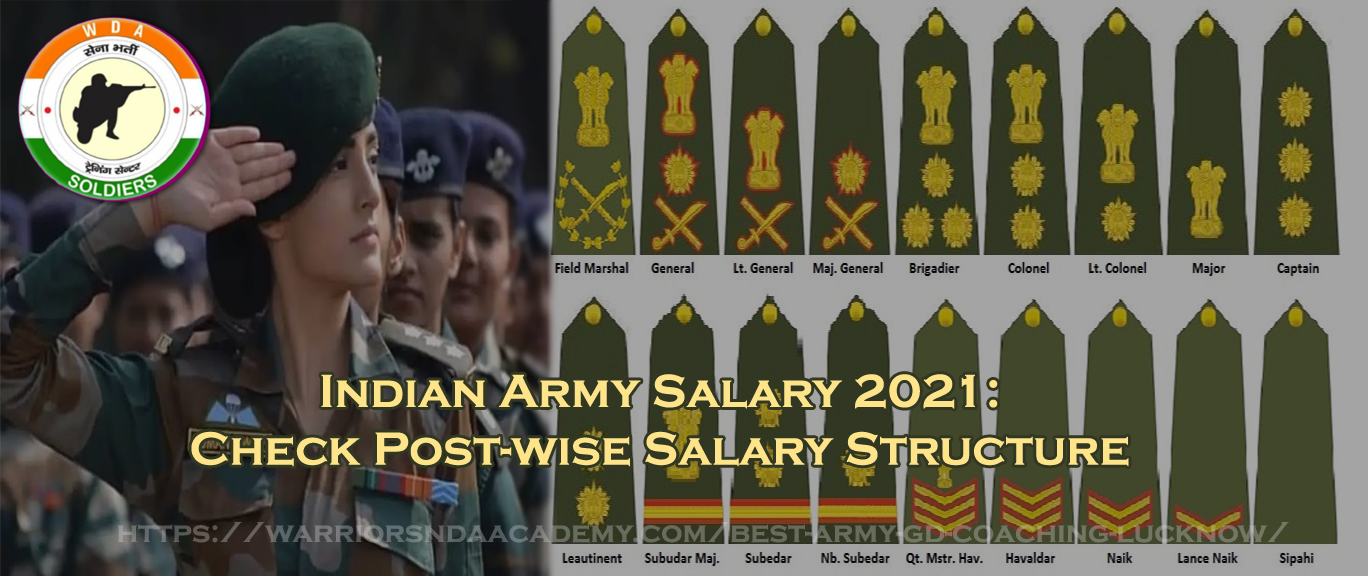 Indian Army Salary 2021