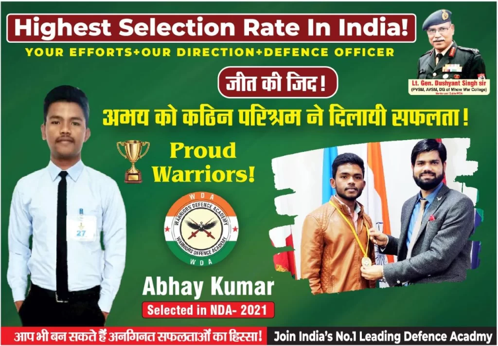 best nda coaching in lucknow Top 5 NDA Coaching in India