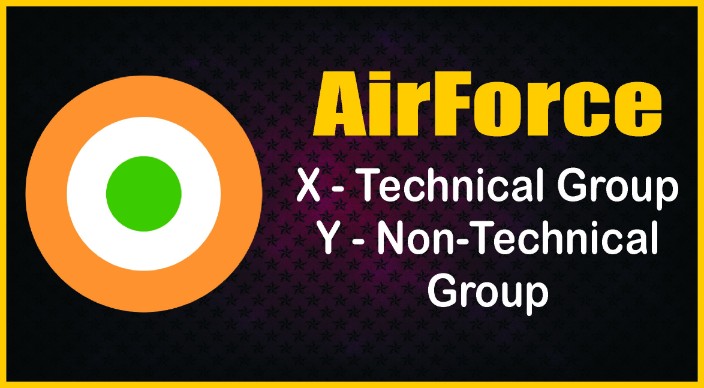 Best Air Force Coaching In India | Best Nda Coaching In India